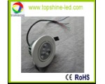 TS-DW-RGB-6W-12V