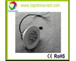 TS-DW-RGB-6W-12V